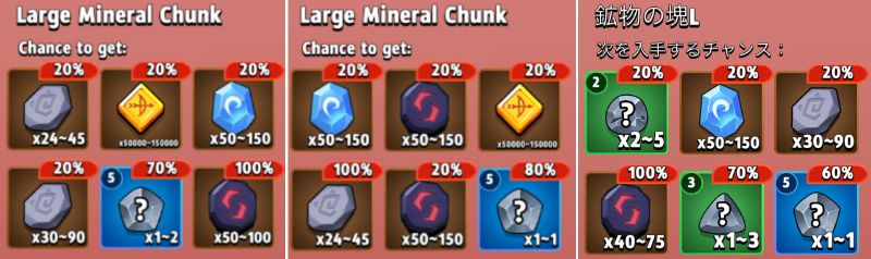archero-new-best-minerals-700.jpg